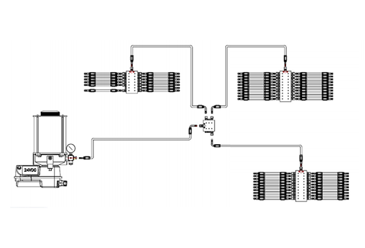 How to Select a Lubrication System for Process Industries